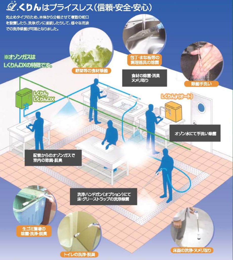 オゾン水生成器「AICウォーターオゾナイザー」新型コロナウィルス対策に