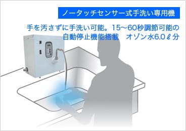 オゾン水生成器「AICウォーターオゾナイザー」新型コロナウィルス対策に