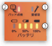異常箇所を一目で確認