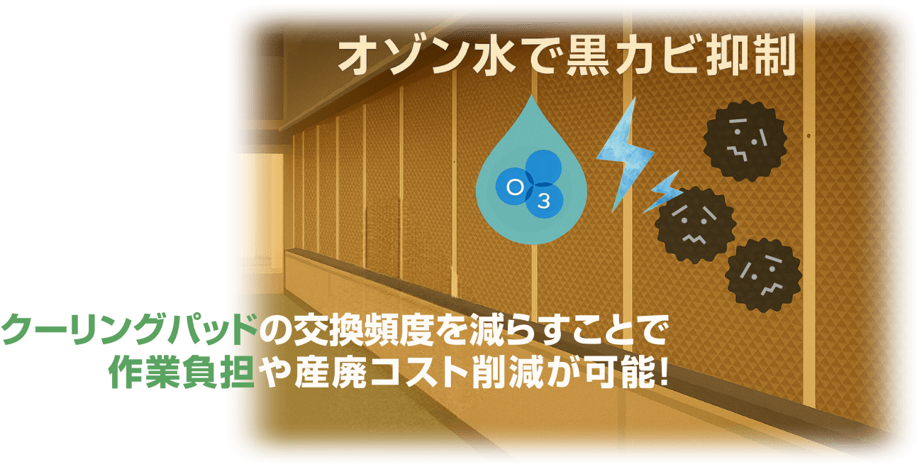 クーリングパッドの黒カビを予防することで交換負担や産廃費用の削減に