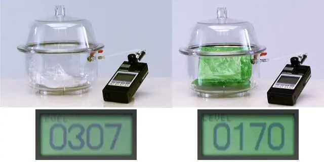 ニオイセンサー比較グラフ