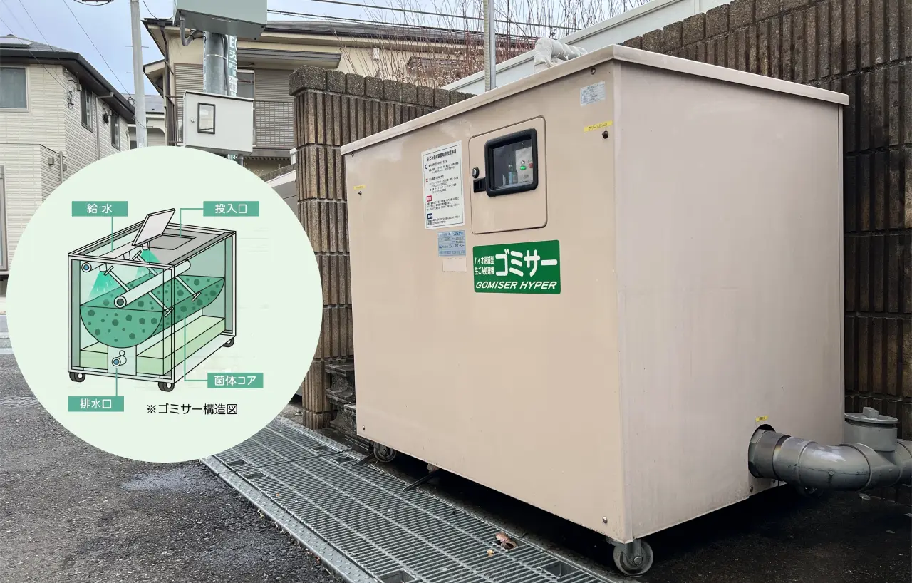 業務用生ゴミ処理機ゴミサー