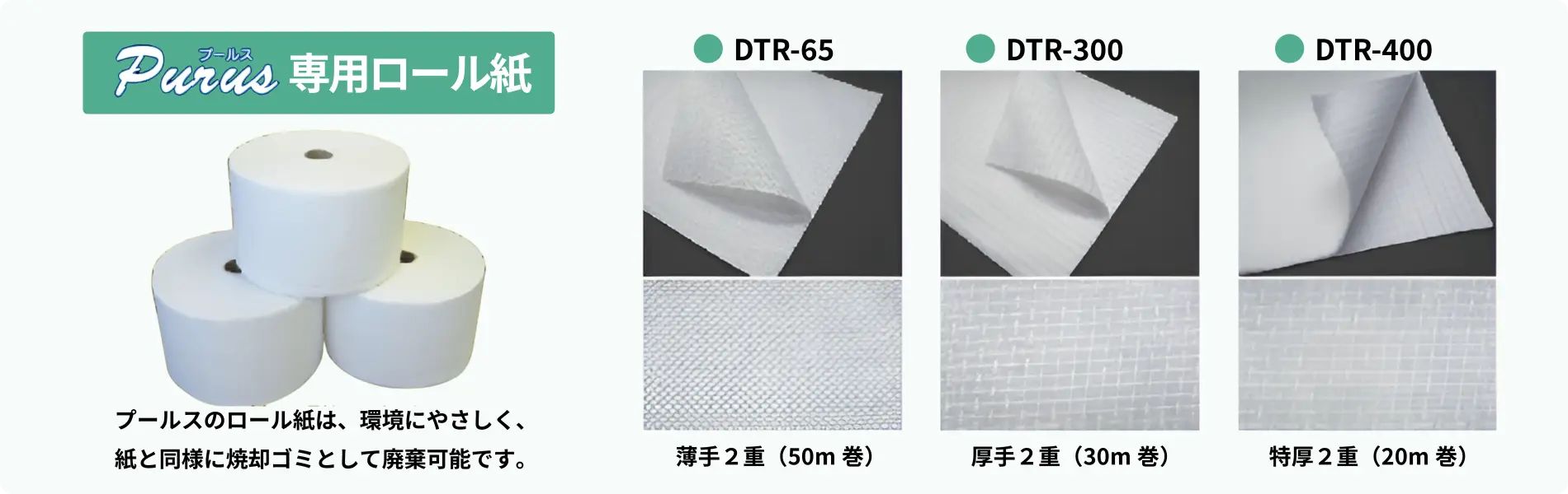 プールス専用ロール紙の厚みとカット長さ設定の解説図