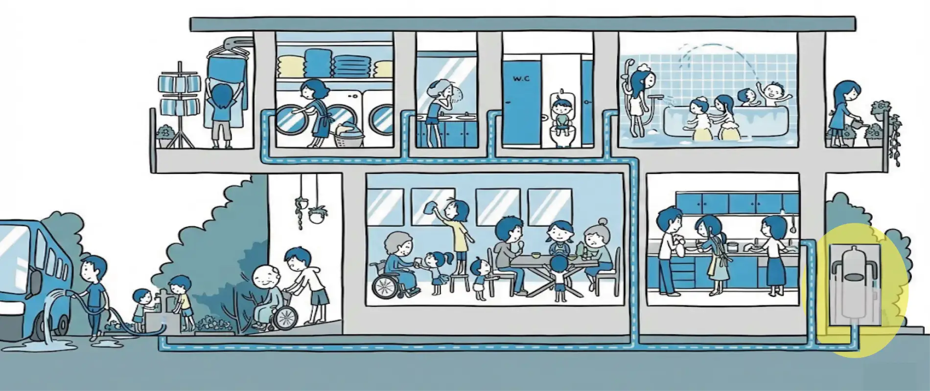 ソリューブの家全体に広がる効果