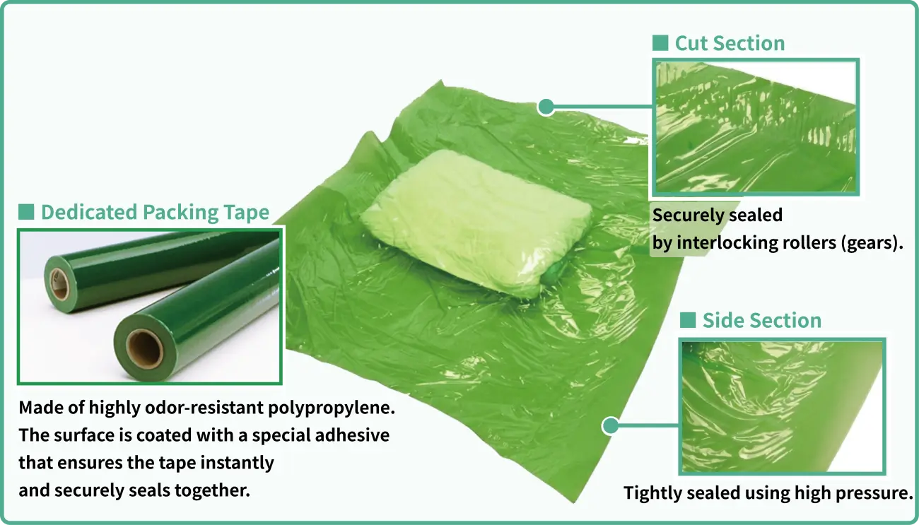 Ecomushu's dedicated packing tape sealing structure. Made of highly odor-resistant polypropylene, featuring tightly sealed cut and side sections to completely block bacteria and odors.