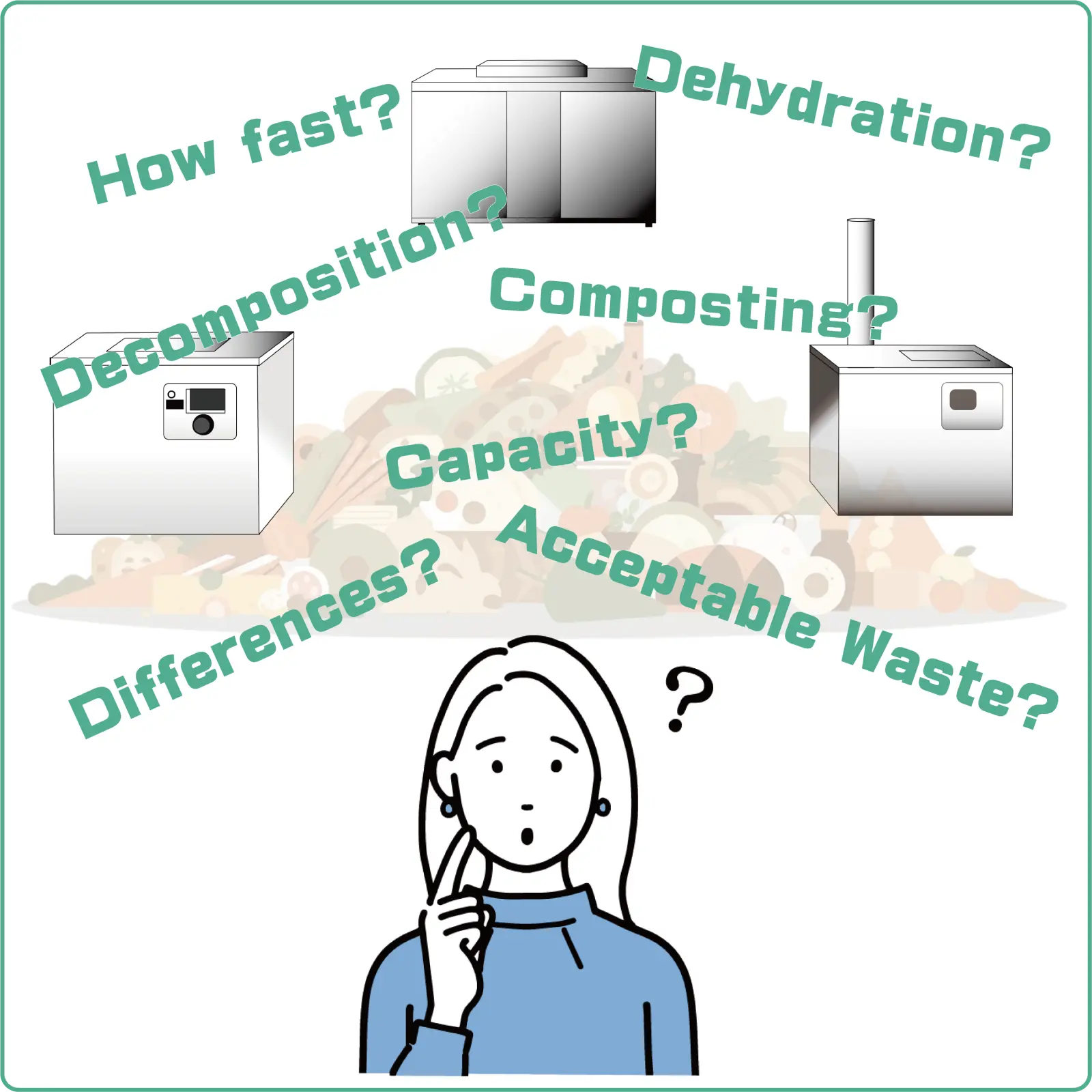 An illustration showing a buyer confused about the differences between commercial food waste disposer types like decomposition, composting, and dehydration.