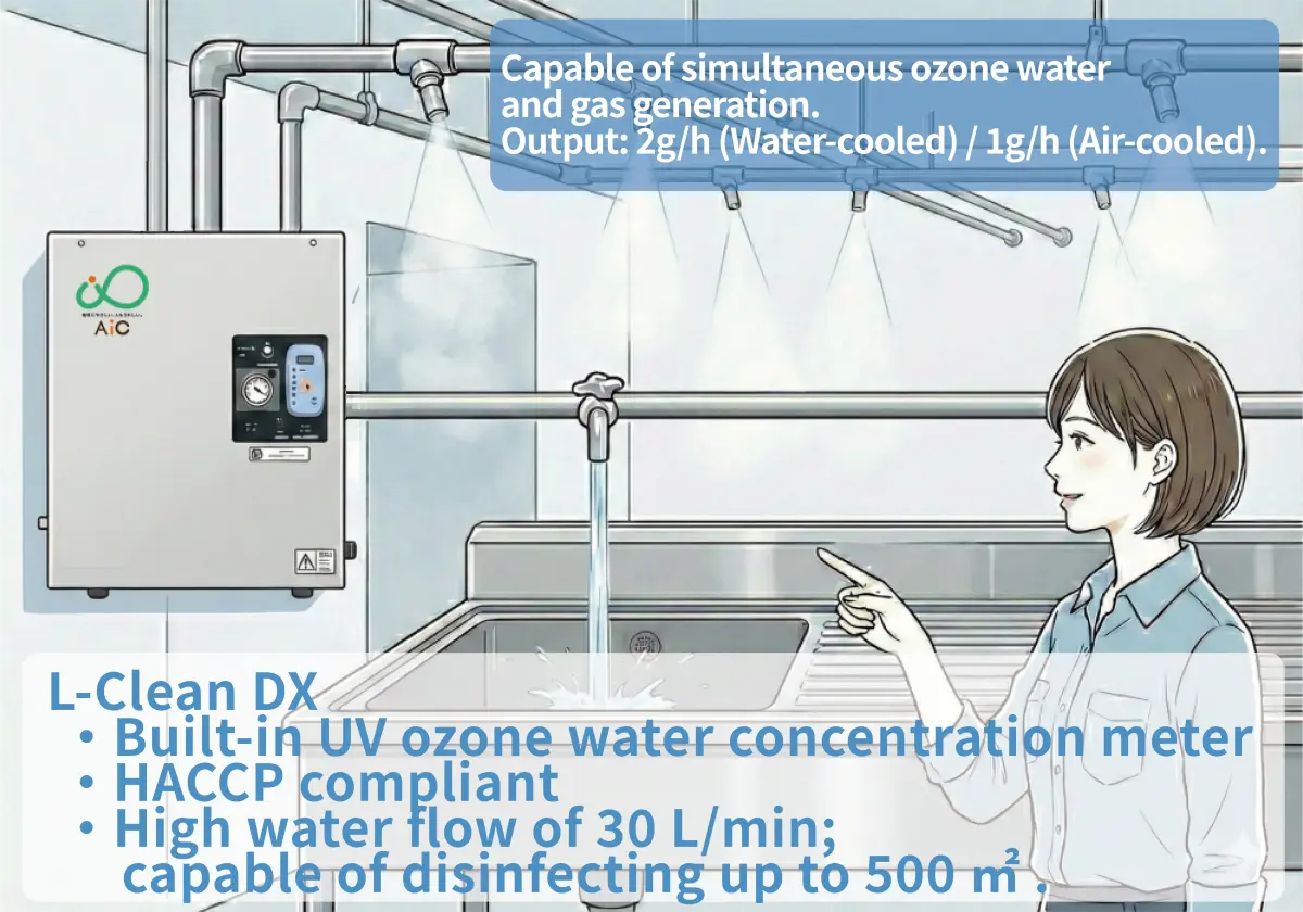 L-Clean DX commercial ozone generator capable of simultaneous ozone water and gas generation. Features include HACCP compliance, a built-in UV concentration meter, and a high water flow of 30 L/min.
