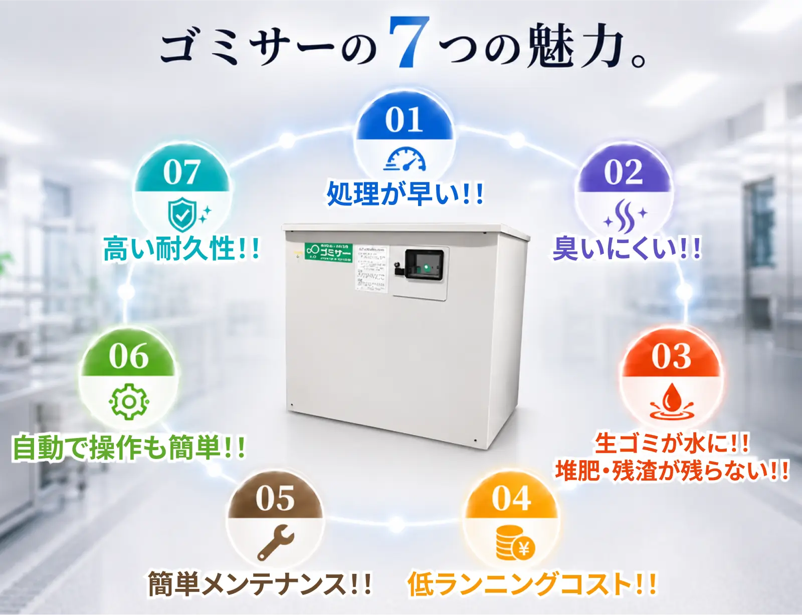 業務用生ゴミ処理機ゴミサーの7つの魅力(1.処理が早い、2.臭いにくい、3.生ゴミが水になり堆肥・残渣が残らない、4.低ランニングコスト、5.簡単メンテナンス、6.自動で操作も簡単、7.高い耐久性)