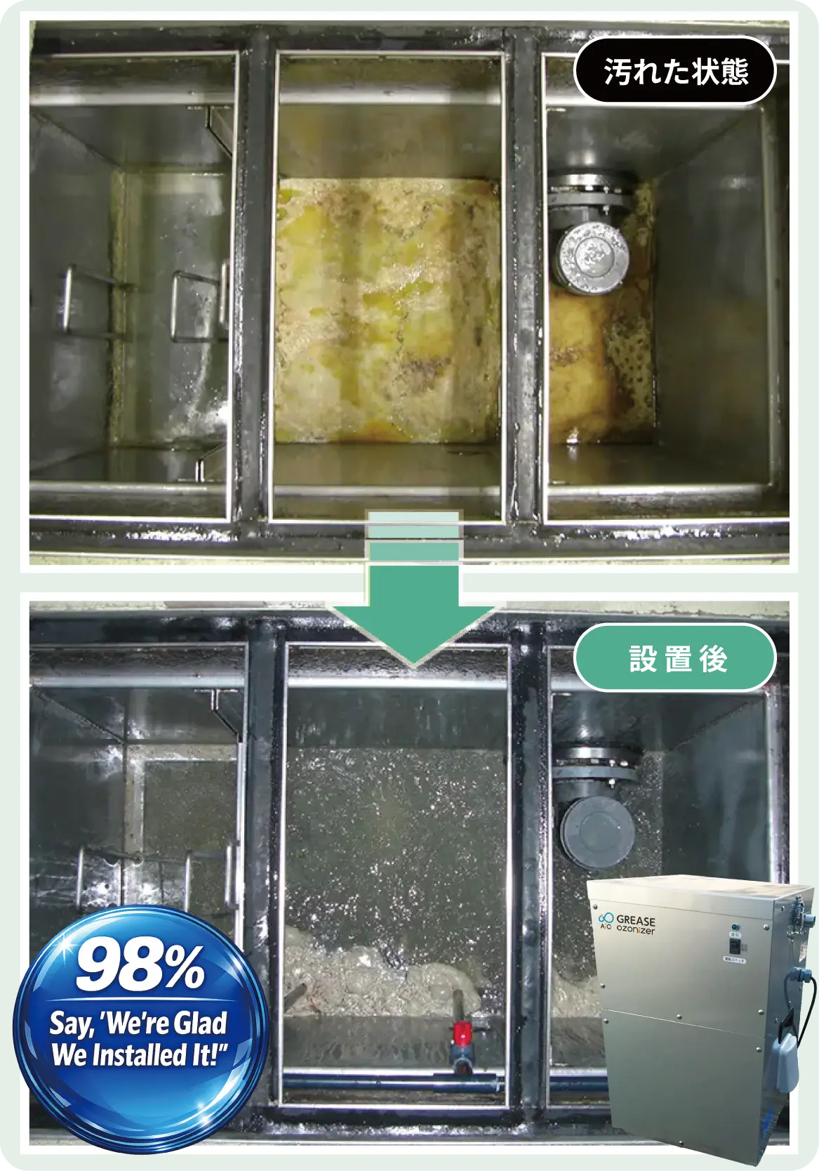 Before-and-after comparison showing a grease-laden grease trap cleaned and purified through ozone oxidation by the AIC Grease Ozonizer.